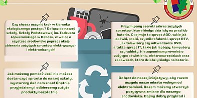 Akcja 'Miasto bez Elektrośmieci' w Szkole Podstawowej w-100437