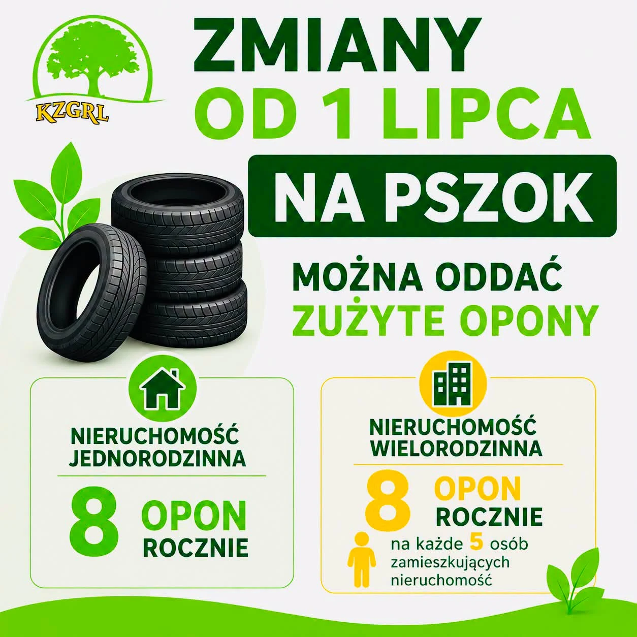 Nowe zasady oddawania zużytych opon do PSZOK od 1 lipca