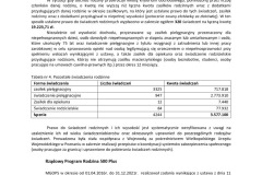 Podsumowanie-dzialan-MGOPS-005
