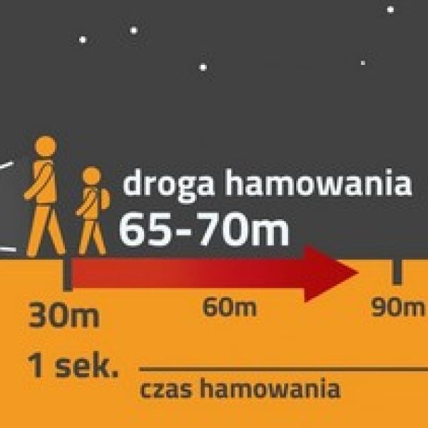 Nośmy elementy odblaskowe – nie dajmy się zabić