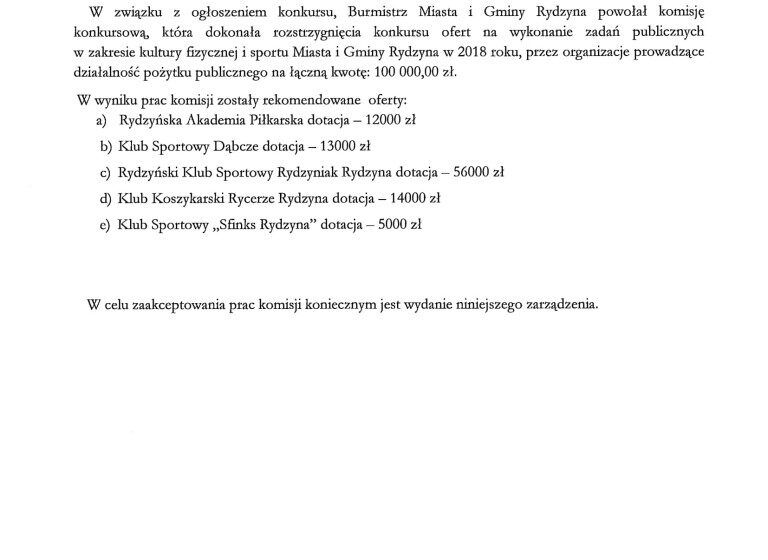  Kluby sportowe dostaną pieniądze z UMiG Rydzyna