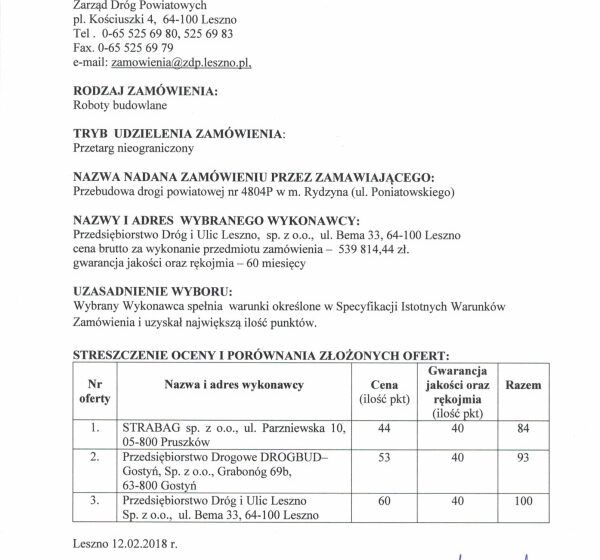  Wybrano wykonawcę na przebudowę ul. Poniatowskiego