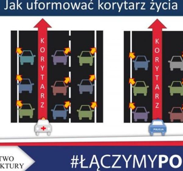  Korytarz życia i jazda na suwak – nowy obowiązek każdego kierowcy!