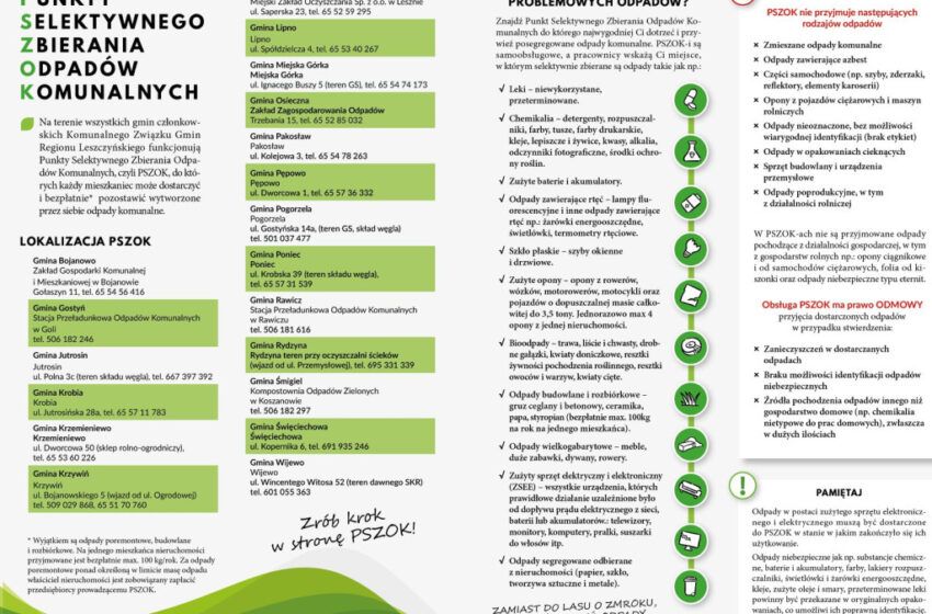  Przewodniki po zasadach postępowania z odpadami komunalnymi na terenie KZGRL