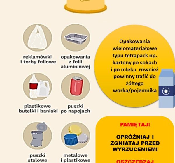 ZWIĘKSZENIE CZĘSTOTLIWOŚCI ODBIORU ODPADÓW Z TWORZYW SZTUCZNYCH I METALI
