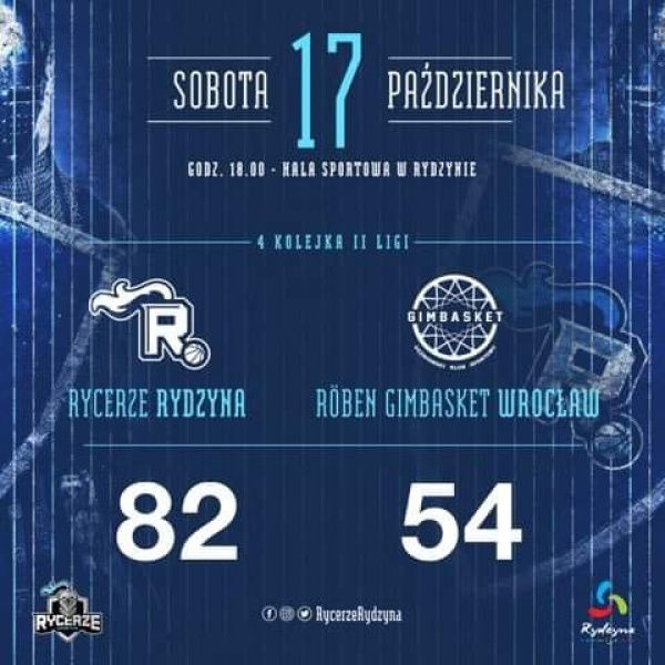 Rycerze dominują nad RÖBEN GIMBASKET