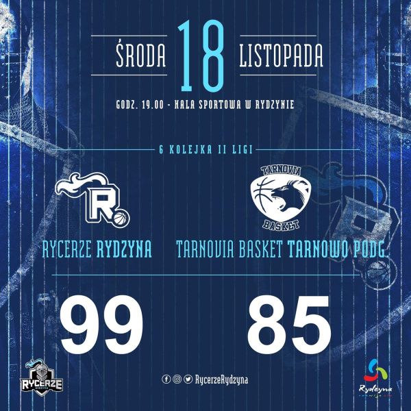 Rycerze nadal niepokonani. Udane starcie z Tarnovią Basket Tarnowo Podgórne