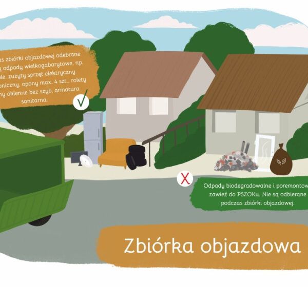  Od marca ruszają objazdowe zbiórki odpadów