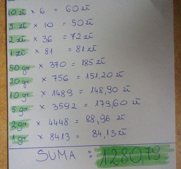  Stos Groszy dla Marysi od SP w Dąbczu