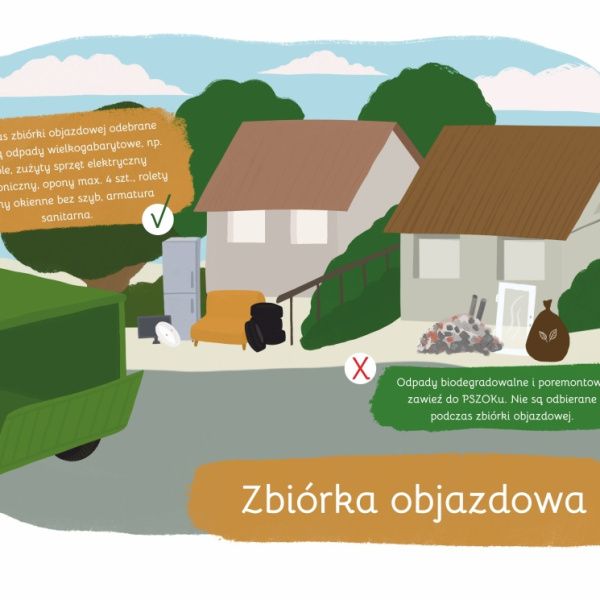 Od 1 września rozpoczyna się druga tura OBJAZDOWYCH ZBIÓREK ODPADÓW WIELKOGABARYTO