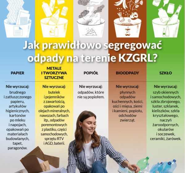 Jak prawidłowo segregować odpady na terenie KZGRL?