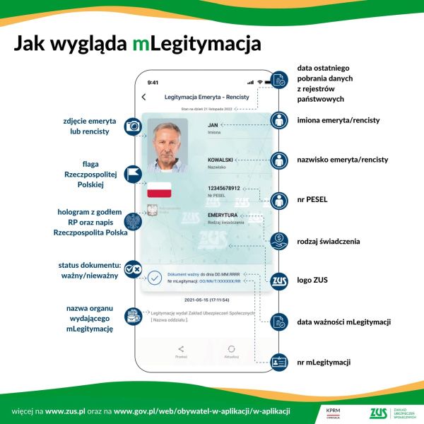 Każdy emeryt i rencista będzie mógł korzystać z elektronicznej legitymacji