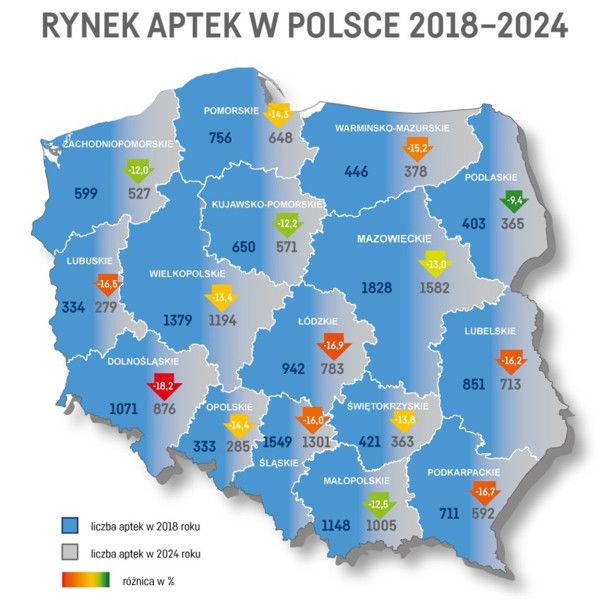 Białe plamy na samorządowej mapie Polski – gdzie w Polsce znikają apteki?
