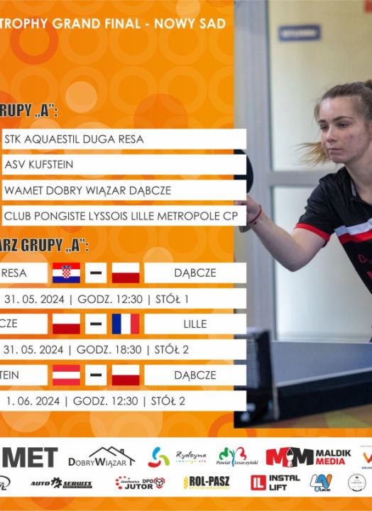 Europe Trophy Grand Final: KS Wamet Dobry Wiązar Dąbcze gotowy na wyzwanie!