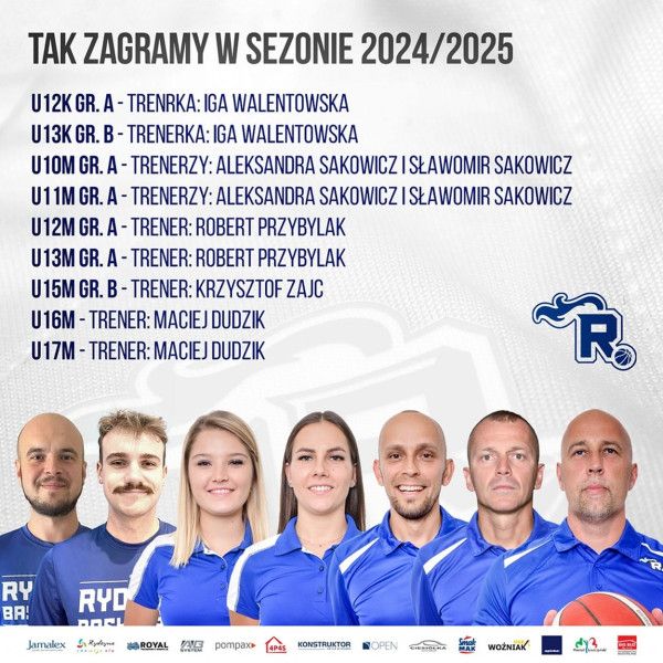 Rycerze Rydzyna – 9 Zespołów w Rozgrywkach Wielkopolskiego Związku Koszykówki 2024