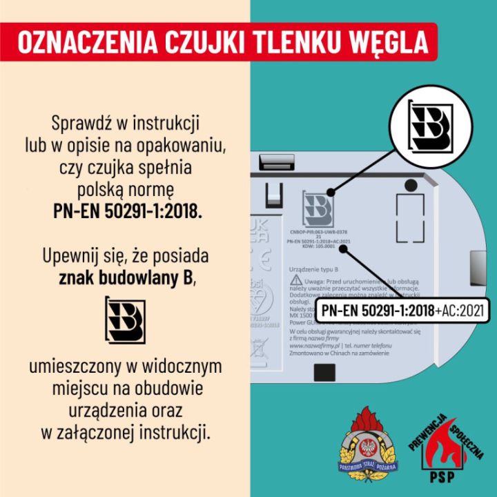Tlenek Węgla – Niewidzialne Zagrożenie: Jak Działa Czujka CO