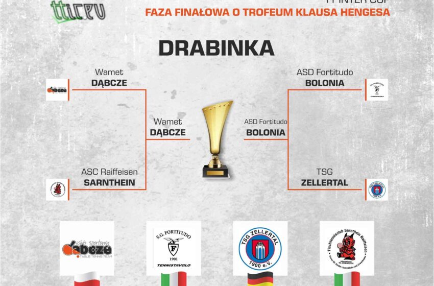 Wamet Dąbcze zagra w finale TT Inter Cup o trofeum Klausa Hengesa!